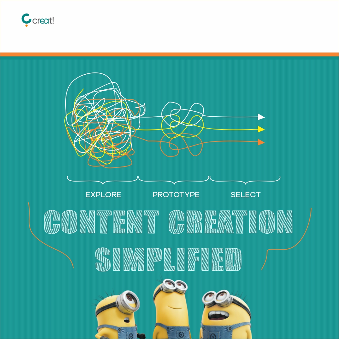 Content Hack: Content Creation Simplified